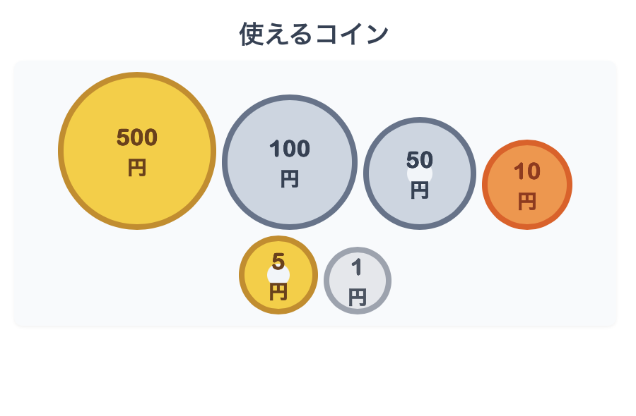 コインチャレンジ